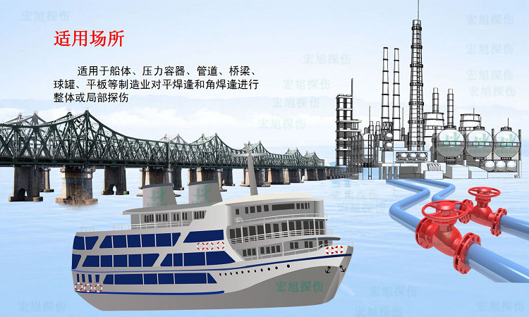 CDX-2型交流多用91看片短视频适用场所