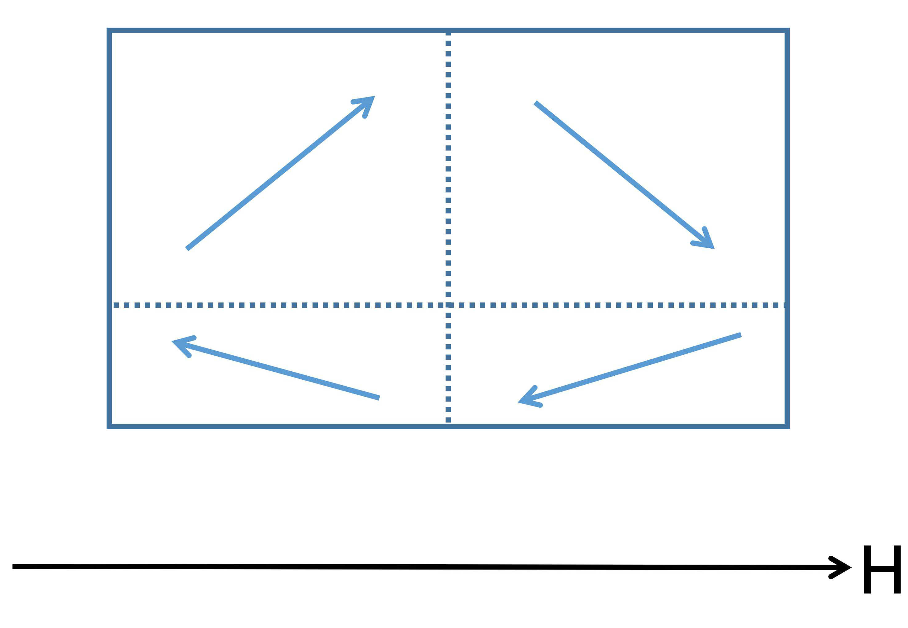91看片短视频磁化过程