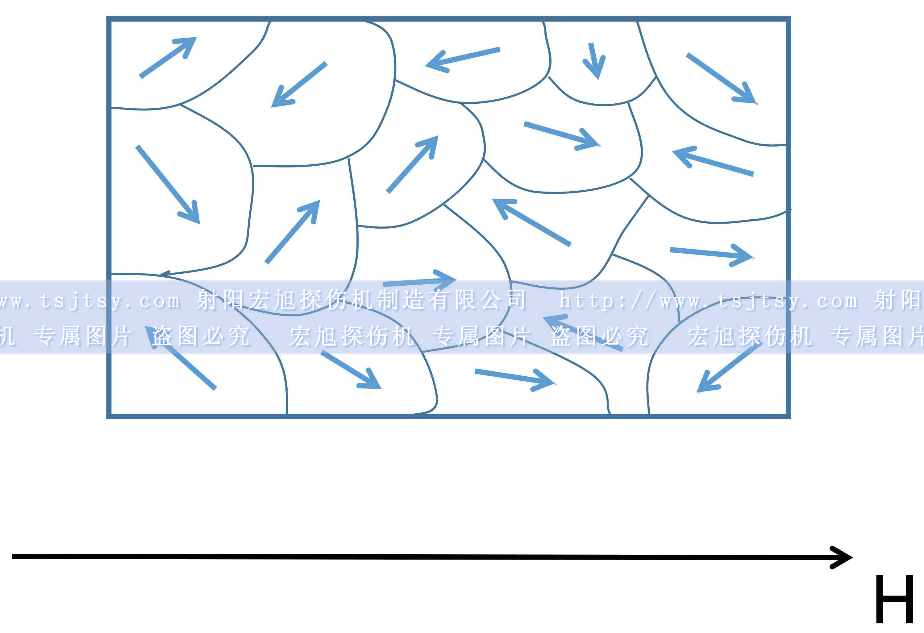91看片短视频中铁磁材料磁矩