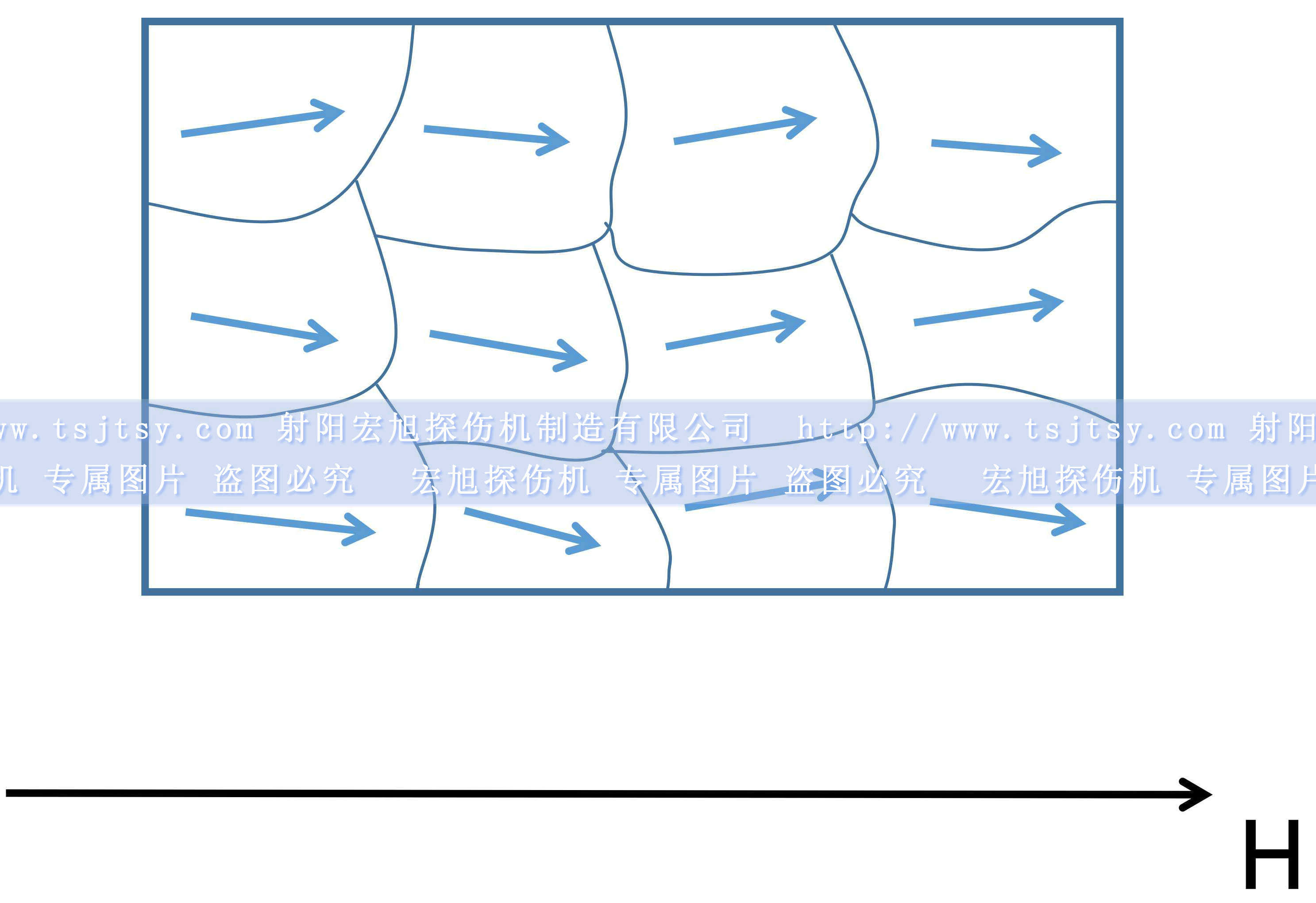 91看片免费观看视频铁磁材料磁畴磁矩