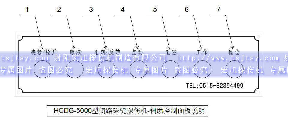 HCDG-5000型闭路磁轭91看片在线免费看辅助控制面板