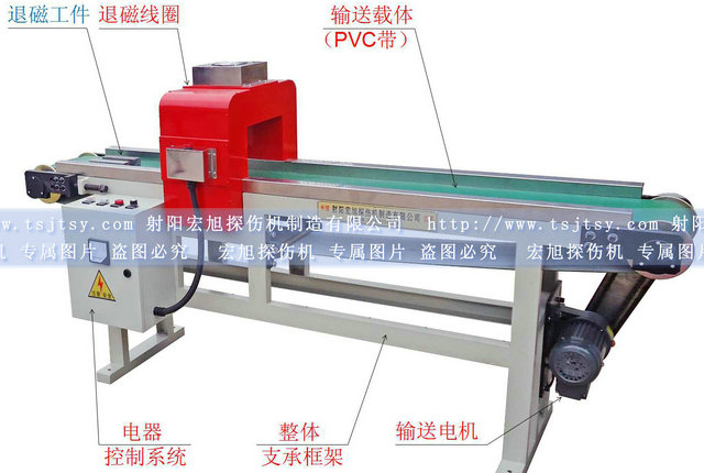 91看片免费观看视频结构图