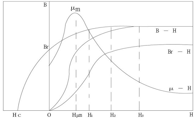91看片看淫黄大片91看片免费观看视频原理