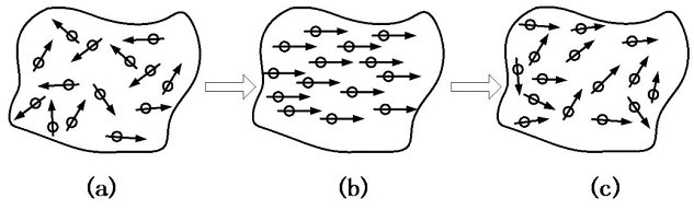 91看片看淫黄大片91看片免费观看视频退磁过程