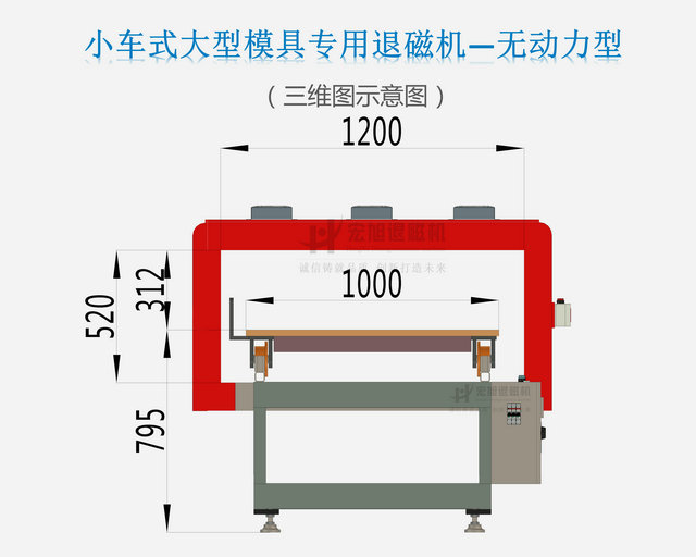 汽车模具专用91看片免费观看视频图示2