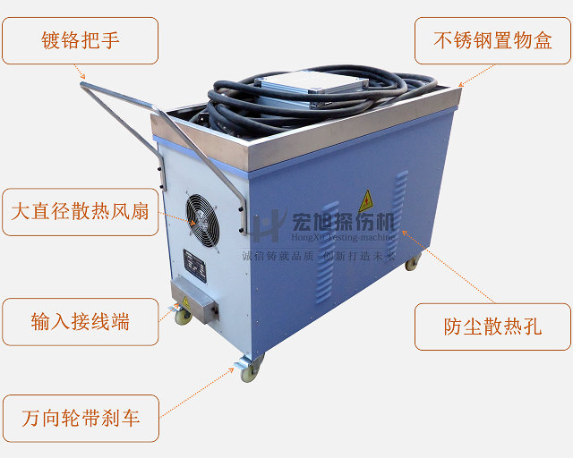 移动式91看片在线免费看示意图